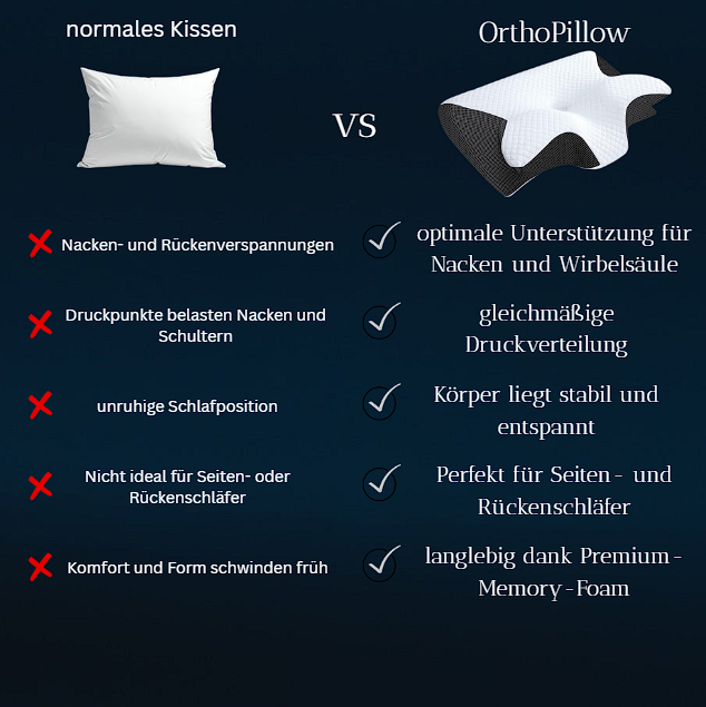 OrthoPillow | Premium Kopfkissen für Selbstständige und Unternehmer